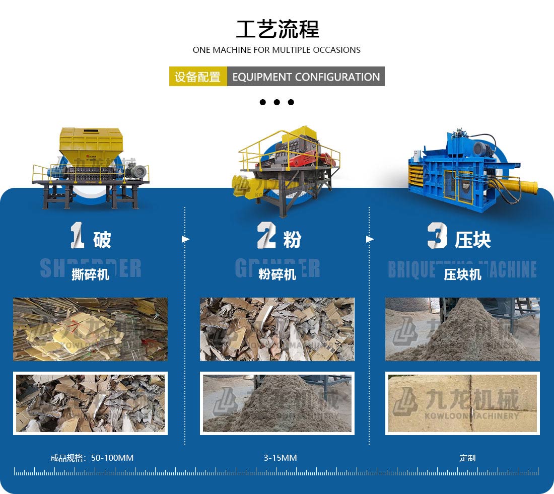 廢紙干法制漿設備