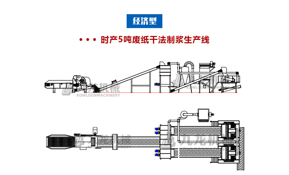 廢紙打絨機